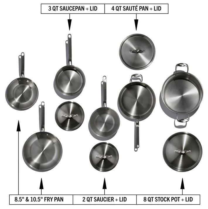 Eater 10 Piece Cookware Set