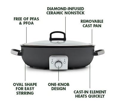 Green Pan Elite Oval Electric Skillet: 5.5 quart