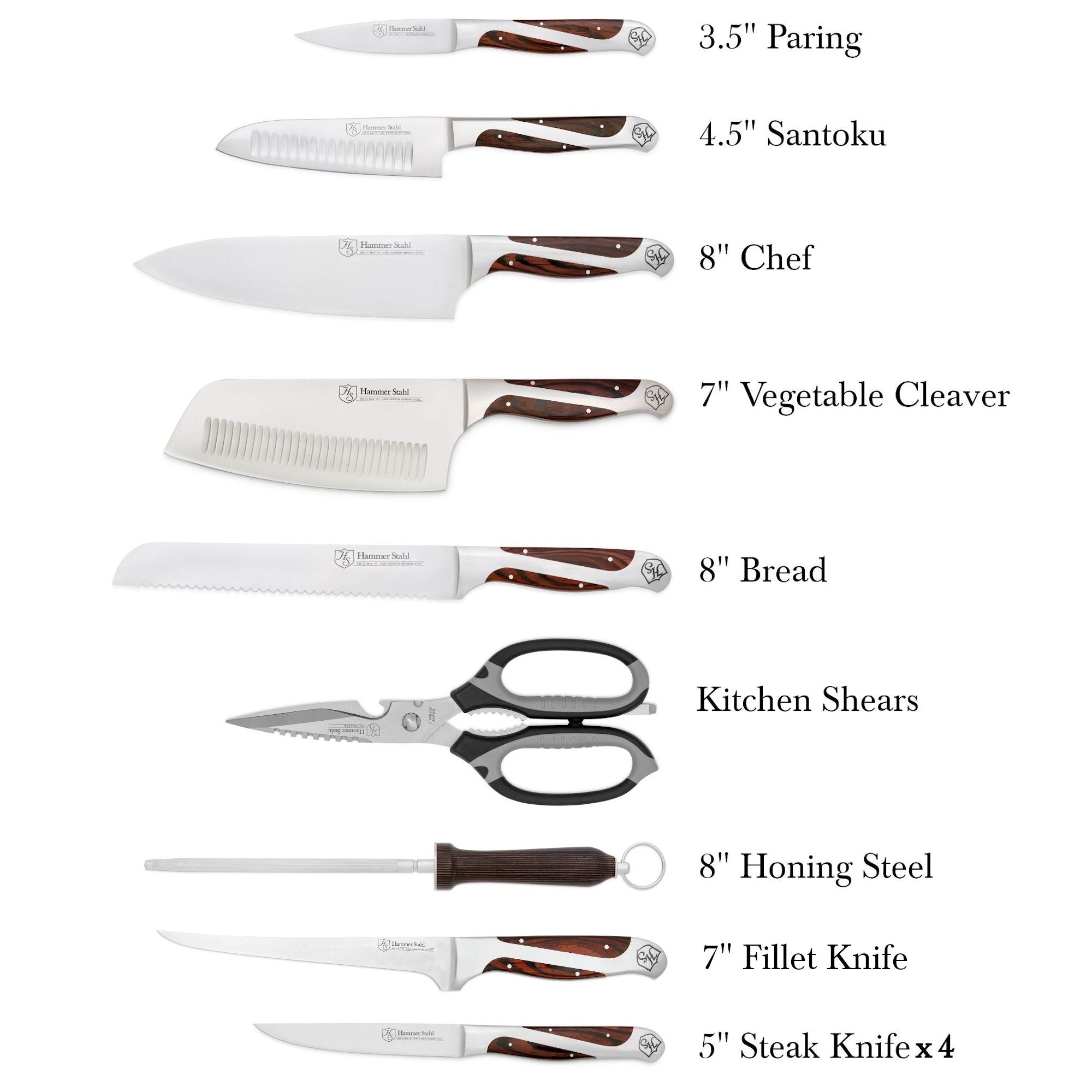 Hammer Stahl 12pc Block Set
