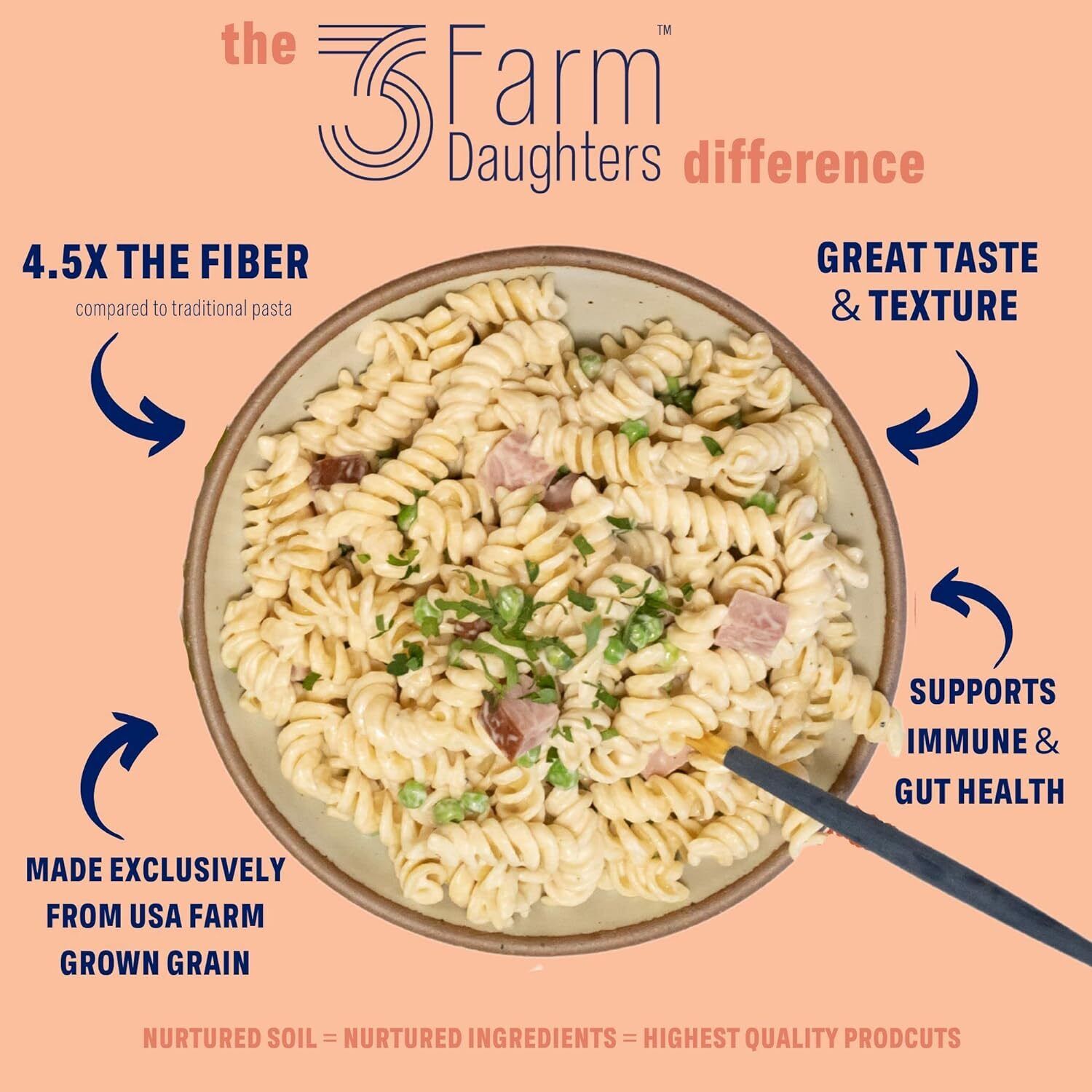 3 Farm Daughter Rotini Pasta